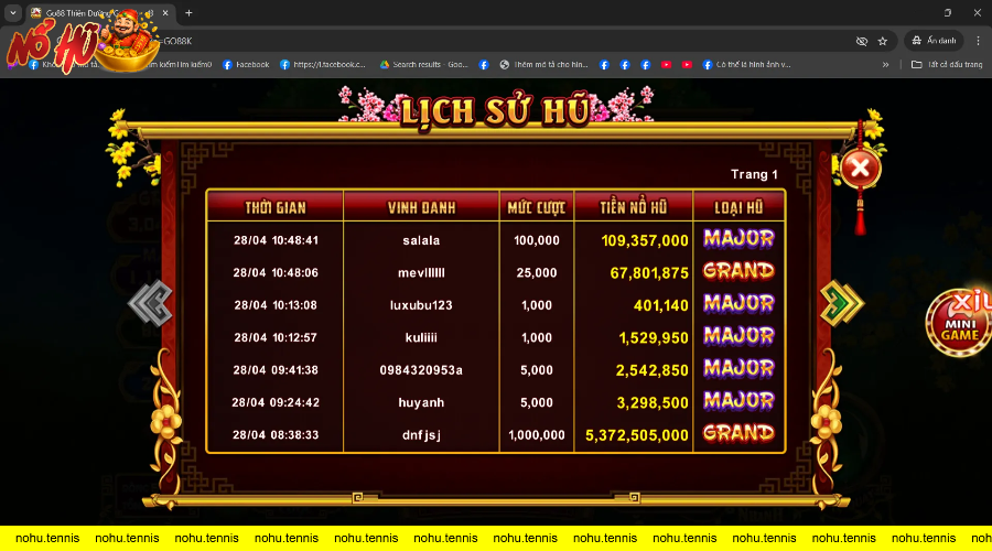 Bảng lịch sử tiền nổ hũ với các mức cược lớn